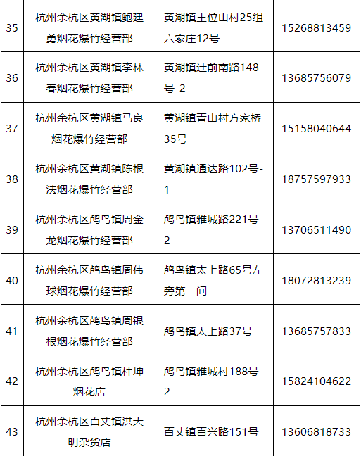 春節(jié)期間，杭州余杭區(qū)哪里可以放煙花？哪里可以買到煙花？